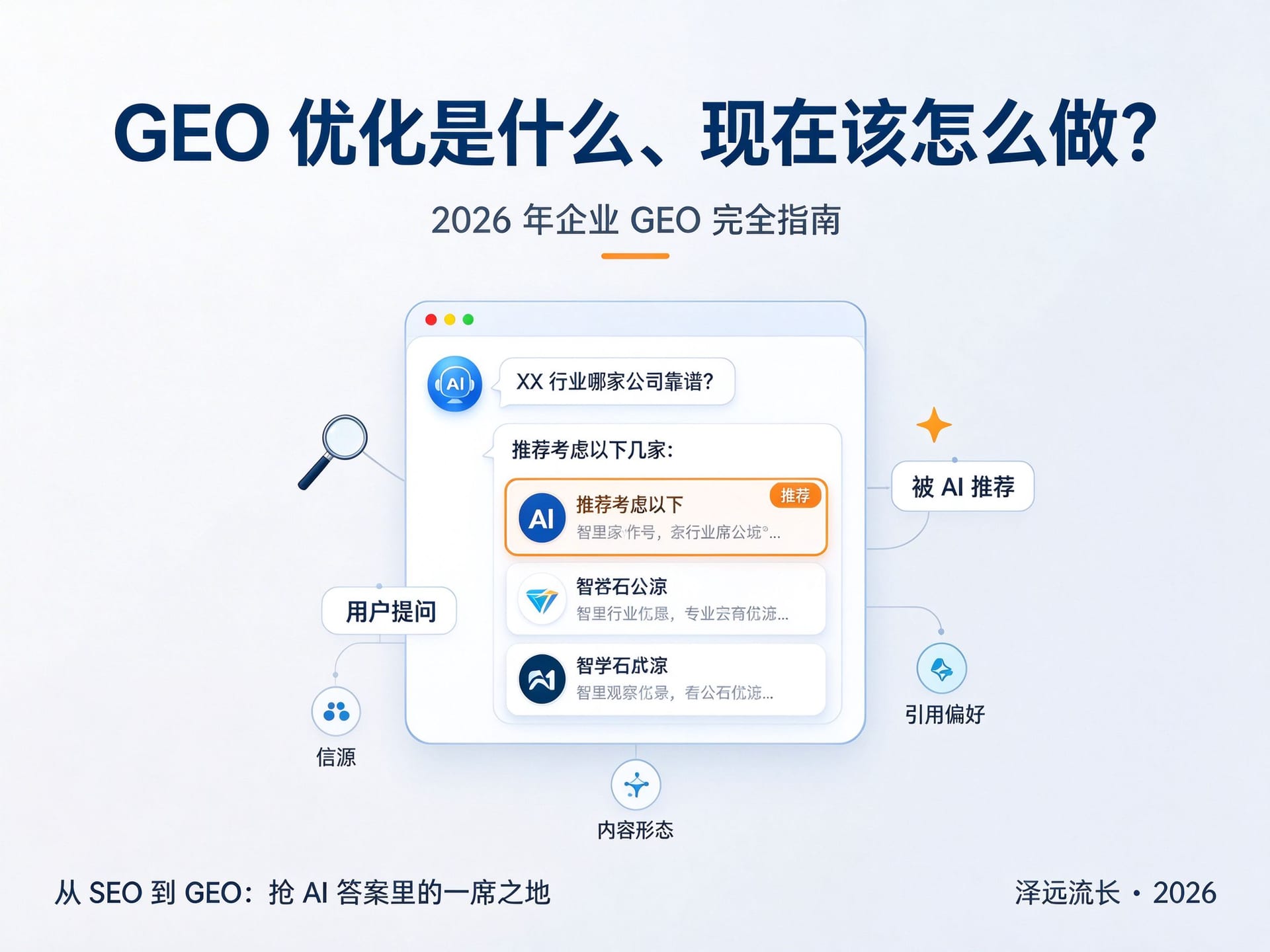 GEO现在应该怎么做